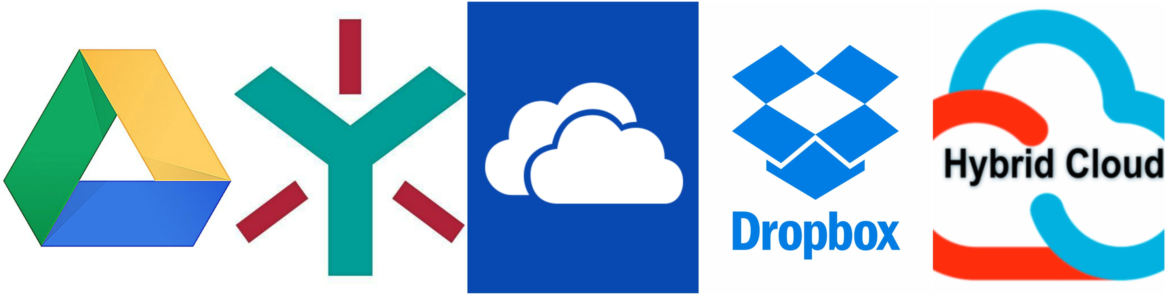 Cloud File Server IT dienstverlening voor Zelfstandig's