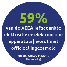 59%
