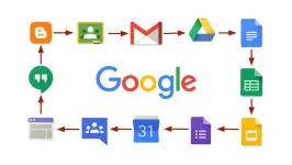 Service G suite